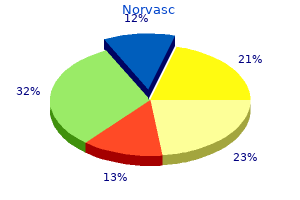 norvasc 5 mg buy low cost