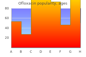 generic ofloxacin 400 mg without prescription