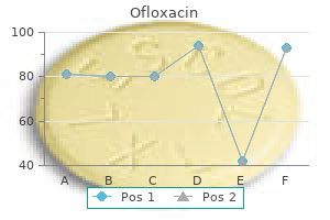 order 200 mg ofloxacin visa