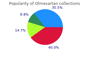 discount 40 mg olmesartan free shipping