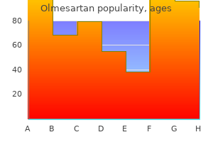 buy generic olmesartan 20 mg on-line