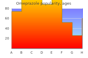 order omeprazole 10 mg with mastercard