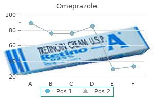 omeprazole 20 mg discount overnight delivery