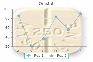 buy 60 mg orlistat mastercard