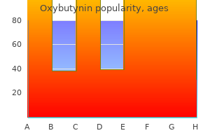 oxybutynin 5 mg order overnight delivery