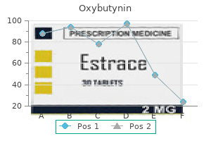 buy oxybutynin 2.5 mg without a prescription