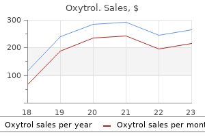 purchase oxytrol 2.5 mg free shipping