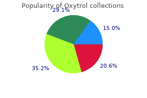 2.5 mg oxytrol generic overnight delivery