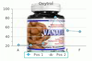 purchase oxytrol 2.5 mg without a prescription