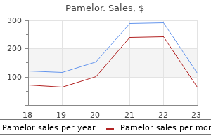 pamelor 25 mg buy visa