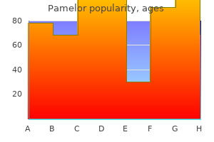 order 25 mg pamelor free shipping