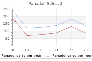 panadol 500 mg order without prescription