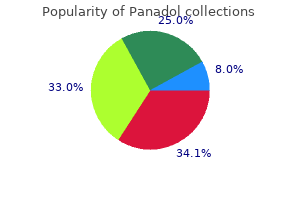 panadol 500 mg free shipping