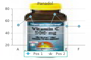 order panadol 500mg on line