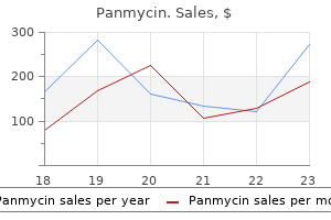 250 mg panmycin buy mastercard