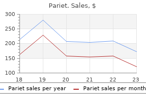 cheap pariet 20 mg with visa