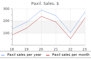 paxil 20 mg discount on-line