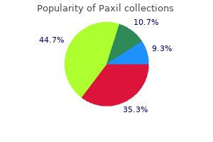 discount paxil 30 mg line