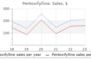 pentoxifylline 400 mg buy discount on-line