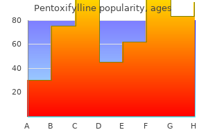 buy discount pentoxifylline 400 mg on-line