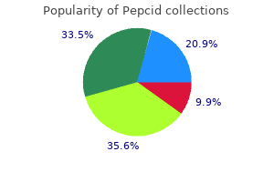 cheap pepcid 40mg without a prescription