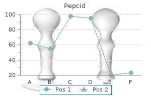 pepcid 20 mg buy on line