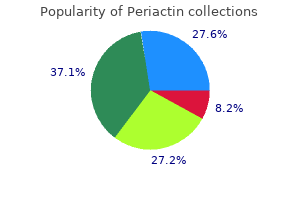 periactin 4 mg buy generic