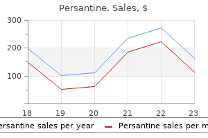 quality persantine 25mg