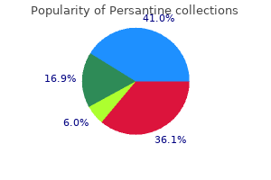 discount persantine 100mg online