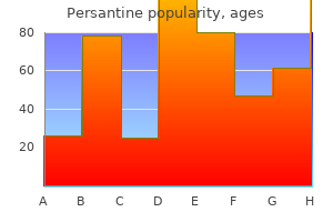 purchase persantine 25mg free shipping