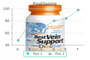 pioglitazone 30 mg order