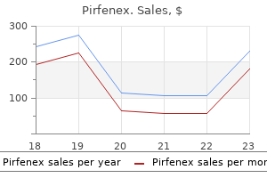 order pirfenex 200mg without a prescription