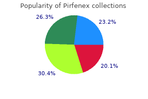 purchase 200 mg pirfenex otc