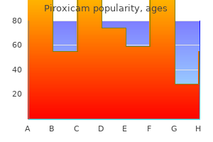 piroxicam 20 mg generic otc