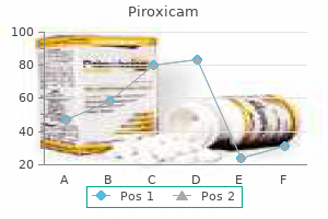 piroxicam 20 mg cheap with amex