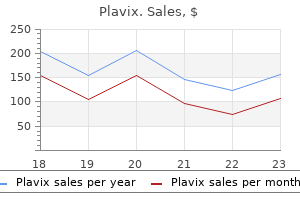 75 mg plavix for sale