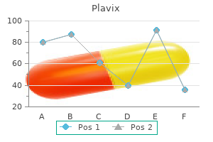 buy generic plavix 75 mg line