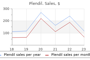 plendil 2.5 mg generic otc