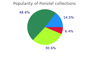 250 mg ponstel buy with mastercard