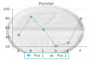 250 mg ponstel generic fast delivery