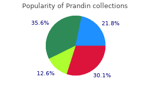 1 mg prandin buy free shipping