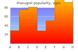 order prasugrel 10 mg without a prescription