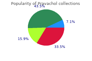 generic 20 mg pravachol fast delivery