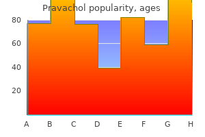 buy pravachol 10mg low price