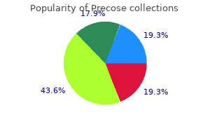 precose 50 mg generic without prescription