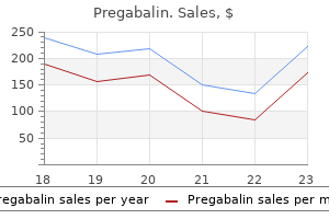 buy cheap pregabalin 150 mg on line