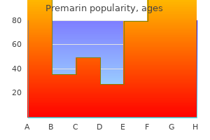 premarin 0.625 mg purchase without a prescription