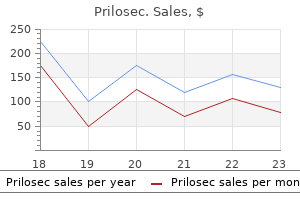 generic 10 mg prilosec with visa