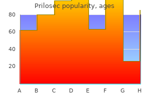 prilosec 40 mg buy visa