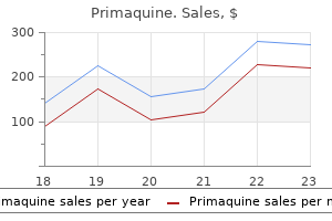 primaquine 7.5 mg buy lowest price